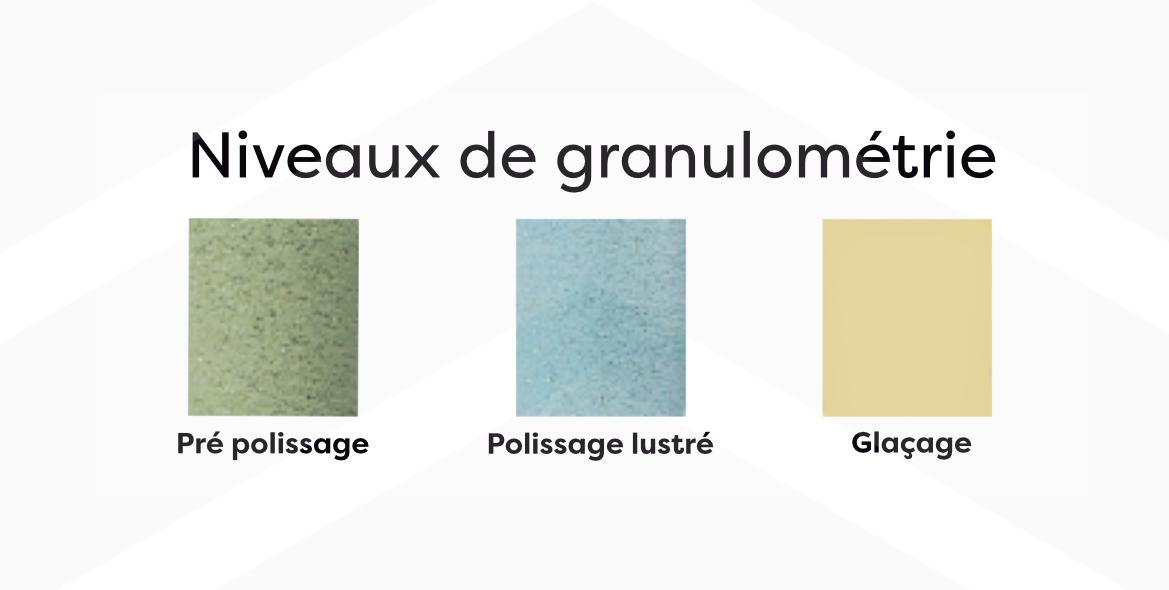 Niveau granulomte trie nouveau site blanc